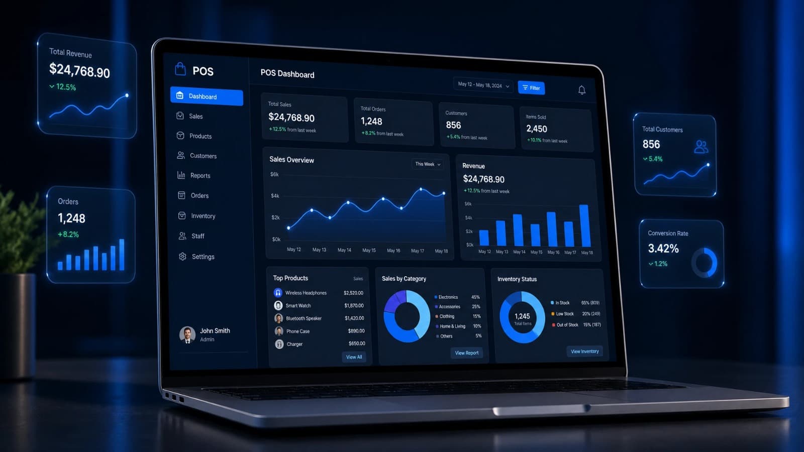 Jopad POS dashboard